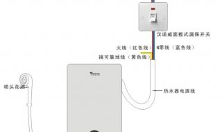 汉诺威电热水器